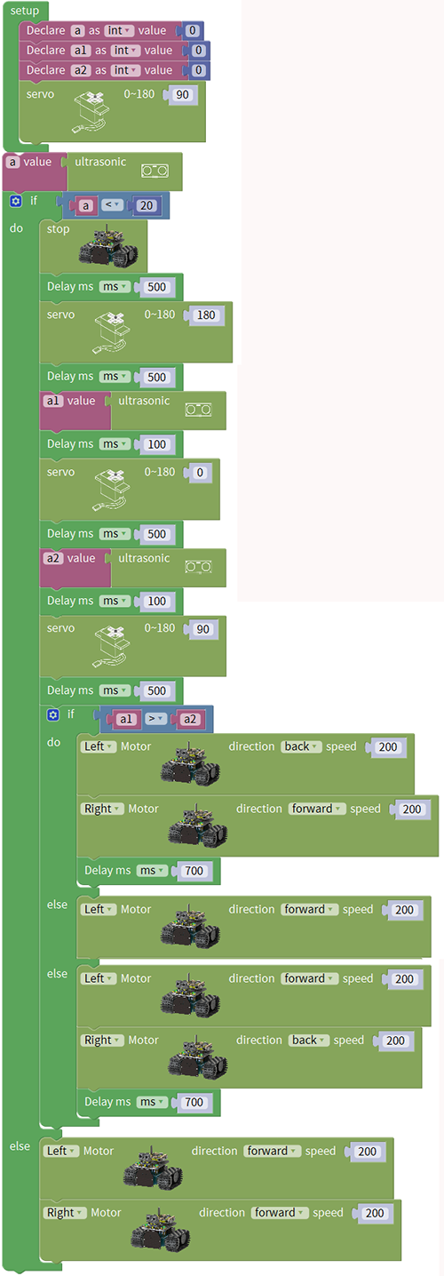 1212