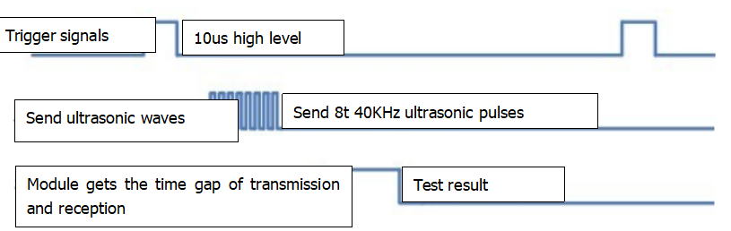 image-20230614132943702